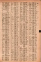 昭和41年2月1日現在大阪市50音別電話番号簿 0637ページのサムネイル