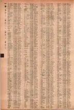昭和41年2月1日現在大阪市50音別電話番号簿 0638ページのサムネイル