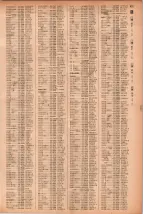 昭和41年2月1日現在大阪市50音別電話番号簿 0639ページのサムネイル
