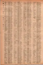 昭和41年2月1日現在大阪市50音別電話番号簿 0640ページのサムネイル