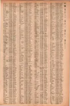 昭和41年2月1日現在大阪市50音別電話番号簿 0643ページのサムネイル
