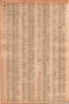 昭和41年2月1日現在大阪市50音別電話番号簿 0644ページのサムネイル
