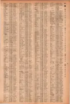 昭和41年2月1日現在大阪市50音別電話番号簿 0645ページのサムネイル