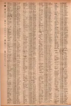 昭和41年2月1日現在大阪市50音別電話番号簿 0646ページのサムネイル