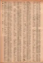 昭和41年2月1日現在大阪市50音別電話番号簿 0650ページのサムネイル