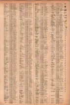 昭和41年2月1日現在大阪市50音別電話番号簿 0651ページのサムネイル
