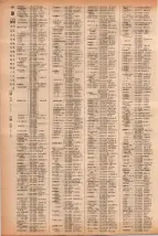 昭和41年2月1日現在大阪市50音別電話番号簿 0664ページのサムネイル