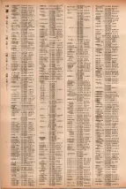 昭和41年2月1日現在大阪市50音別電話番号簿 0666ページのサムネイル