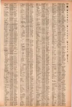 昭和41年2月1日現在大阪市50音別電話番号簿 0671ページのサムネイル