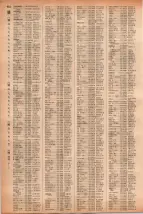 昭和41年2月1日現在大阪市50音別電話番号簿 0672ページのサムネイル