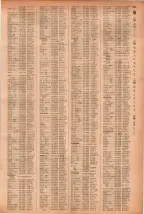 昭和41年2月1日現在大阪市50音別電話番号簿 0673ページのサムネイル