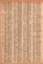 昭和41年2月1日現在大阪市50音別電話番号簿 0676ページのサムネイル