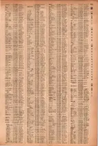 昭和41年2月1日現在大阪市50音別電話番号簿 0677ページのサムネイル