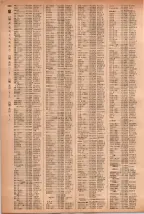 昭和41年2月1日現在大阪市50音別電話番号簿 0678ページのサムネイル