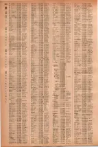 昭和41年2月1日現在大阪市50音別電話番号簿 0680ページのサムネイル