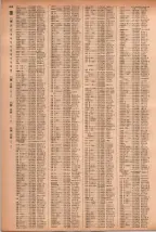 昭和41年2月1日現在大阪市50音別電話番号簿 0682ページのサムネイル