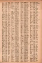 昭和41年2月1日現在大阪市50音別電話番号簿 0683ページのサムネイル