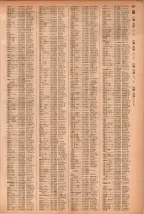 昭和41年2月1日現在大阪市50音別電話番号簿 0685ページのサムネイル