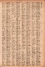昭和41年2月1日現在大阪市50音別電話番号簿 0687ページのサムネイル