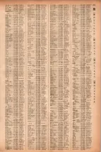 昭和41年2月1日現在大阪市50音別電話番号簿 0689ページのサムネイル