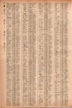 昭和41年2月1日現在大阪市50音別電話番号簿 0690ページのサムネイル