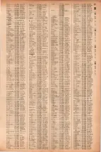 昭和41年2月1日現在大阪市50音別電話番号簿 0695ページのサムネイル