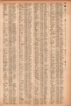 昭和41年2月1日現在大阪市50音別電話番号簿 0697ページのサムネイル
