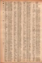 昭和41年2月1日現在大阪市50音別電話番号簿 0698ページのサムネイル