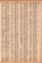 昭和41年2月1日現在大阪市50音別電話番号簿 0699ページのサムネイル