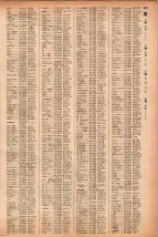 昭和41年2月1日現在大阪市50音別電話番号簿 0701ページのサムネイル