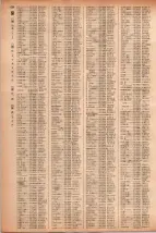 昭和41年2月1日現在大阪市50音別電話番号簿 0702ページのサムネイル