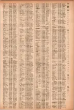 昭和41年2月1日現在大阪市50音別電話番号簿 0703ページのサムネイル