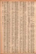 昭和41年2月1日現在大阪市50音別電話番号簿 0704ページのサムネイル