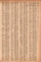昭和41年2月1日現在大阪市50音別電話番号簿 0705ページのサムネイル