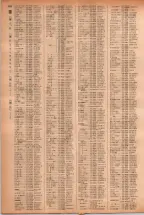 昭和41年2月1日現在大阪市50音別電話番号簿 0708ページのサムネイル