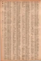 昭和41年2月1日現在大阪市50音別電話番号簿 0710ページのサムネイル