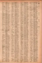 昭和41年2月1日現在大阪市50音別電話番号簿 0713ページのサムネイル