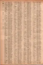 昭和41年2月1日現在大阪市50音別電話番号簿 0714ページのサムネイル