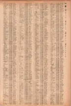 昭和41年2月1日現在大阪市50音別電話番号簿 0715ページのサムネイル