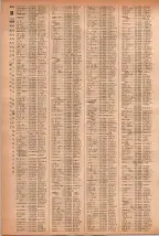 昭和41年2月1日現在大阪市50音別電話番号簿 0716ページのサムネイル