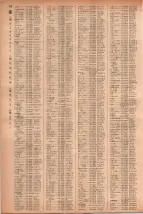 昭和41年2月1日現在大阪市50音別電話番号簿 0718ページのサムネイル