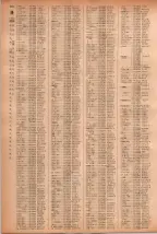 昭和41年2月1日現在大阪市50音別電話番号簿 0720ページのサムネイル