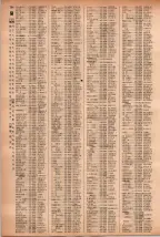 昭和41年2月1日現在大阪市50音別電話番号簿 0722ページのサムネイル