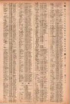 昭和41年2月1日現在大阪市50音別電話番号簿 0723ページのサムネイル