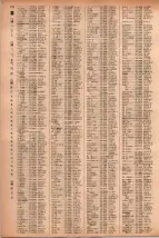 昭和41年2月1日現在大阪市50音別電話番号簿 0730ページのサムネイル