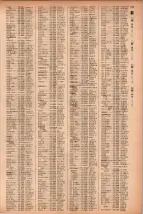 昭和41年2月1日現在大阪市50音別電話番号簿 0731ページのサムネイル