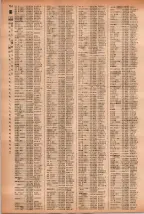 昭和41年2月1日現在大阪市50音別電話番号簿 0732ページのサムネイル