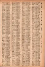 昭和41年2月1日現在大阪市50音別電話番号簿 0733ページのサムネイル