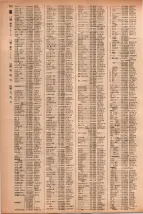 昭和41年2月1日現在大阪市50音別電話番号簿 0734ページのサムネイル