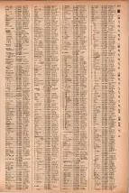 昭和41年2月1日現在大阪市50音別電話番号簿 0735ページのサムネイル